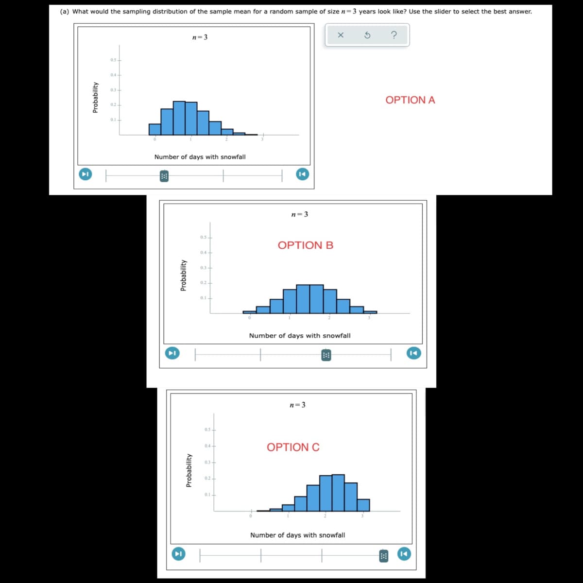 (a) What would the sampling distribution of the sample mean for a random sample of size n=3 years look like? Use the slider to select the best answer.
n=3
OPTION A
0.2.
Number of days with snowfall
n=3
0.5
OPTION B
0.4
03
0.1
Number of days with snowfall
n=3
0.5-
0.4-
OPTION C
0.3
0.2-
Number of days with snowfall
+
Probability
Probability
Probability
