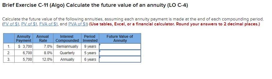 Brief Exercise C-11 (Algo) Calculate the future value of an annuity (LO C-4)
Calculate the future value of the following annuities, assuming each annuity payment is made at the end of each compounding period.
(FV of $1, PV of $1, FVA of $1, and PVA of $1) (Use tables, Excel, or a financial calculator. Round your answers to 2 decimal places.)
1.
2.
3.
Annuity
Payment
$ 3,700
6,700
5,700
Annual
Rate
Interest
Compounded
7.0% Semiannually
8.0%
Quarterly
12.0%
Annually
Period
Invested
9 years
5 years
6 years
Future Value of
Annuity