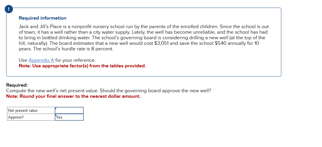 !
Required information
Jack and Jill's Place is a nonprofit nursery school run by the parents of the enrolled children. Since the school is out
of town, it has a well rather than a city water supply. Lately, the well has become unreliable, and the school has had
to bring in bottled drinking water. The school's governing board is considering drilling a new well (at the top of the
hill, naturally). The board estimates that a new well would cost $3,051 and save the school $540 annually for 10
years. The school's hurdle rate is 8 percent.
Use Appendix A for your reference.
Note: Use appropriate factor(s) from the tables provided.
Required:
Compute the new well's net present value. Should the governing board approve the new well?
Note: Round your final answer to the nearest dollar amount.
Net present value
Approve?
Yes