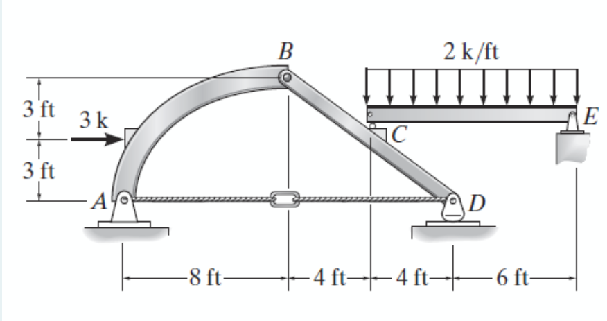 3 ft
3 ft
3 k
-8 ft-
B
C
|— 4 ft—— 4 ft—
2 k/ft
D
-6 ft-
E