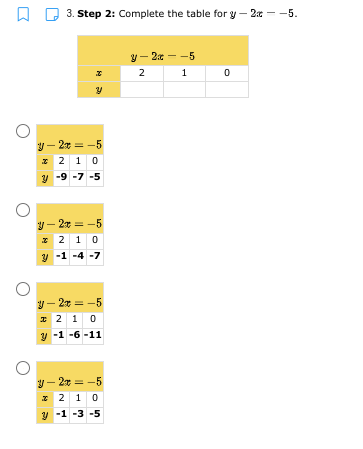 ロ
3. Step 2: Complete the table for y - 2x --5.
y- 2x - -5
2
1
y- 2x = -5
2 10
y -9 -7 -5
y – 2x = -5
2 1 0
-1 -4 -7
y- 2x = -5
I 2 1 0
y -1 -6 -11
y- 2r = -5
* 2 10
y -1 -3 -5
నా
