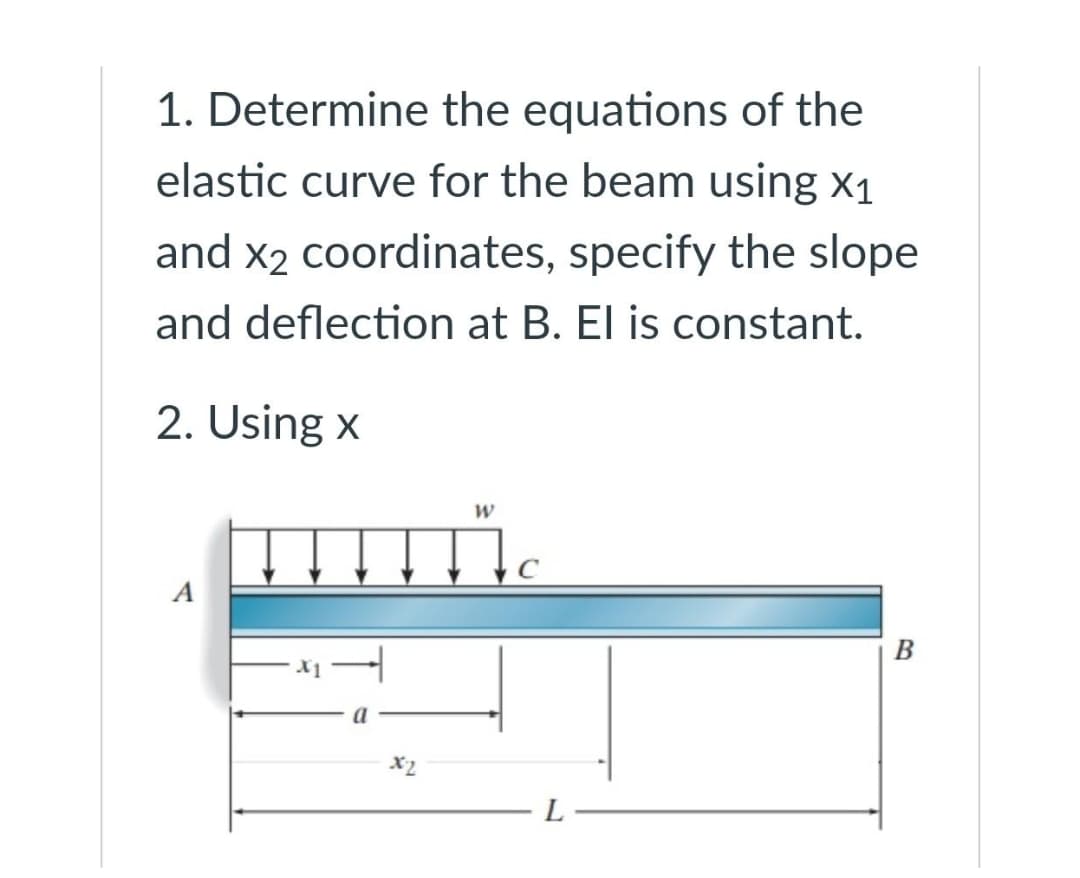 1. Determine the equations of the
elastic curve for the beam using x1
and x2 coordinates, specify the slope
and deflection at B. El is constant.
2. Using x
A
B
X2
L
