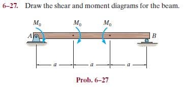 6-27. Draw the shear and moment diagrams for the beam.
Mo
M,
A
B
Prob. 6-27
