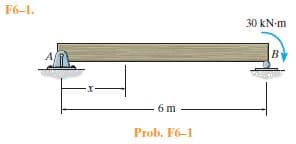 F6-1.
30 kN-m
6 m
Prob. F6-1
