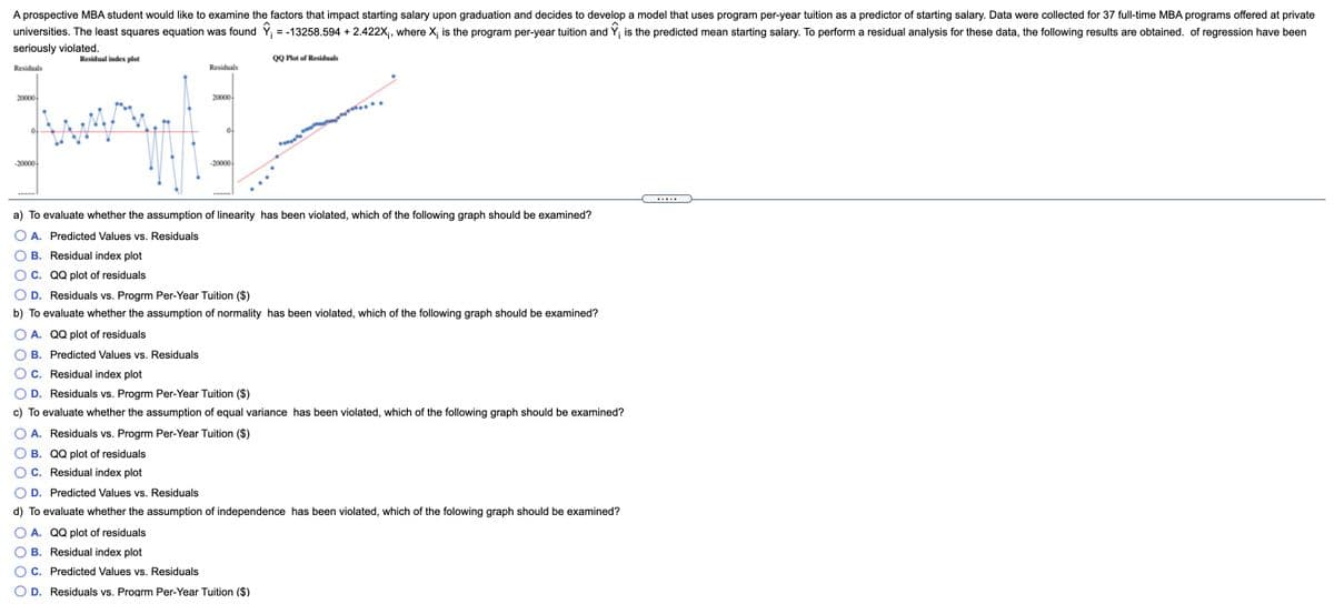 A prospective MBA student would like to examine the factors that impact starting salary upon graduation and decides to develop a model that uses program per-year tuition as a predictor of starting salary. Data were collected for 37 full-time MBA programs offered at private
universities. The least squares equation was found Y; = -13258.594 + 2.422X;, where X; is the program per-year tuition and Y; is the predicted mean starting salary. To perform a residual analysis for these data, the following results are obtained. of regression have been
seriously violated.
Residual index plot
QQ Plot of Residuals
Residuals
Residuals
20000-
20000
0.
-20000
-20000
a) To evaluate whether the assumption of linearity has been violated, which of the following graph shou
be examined?
A. Predicted Values vs. Residuals
B. Residual index plot
C. QQ plot of residuals
D. Residuals vs. Progrm Per-Year Tuition ($)
b) To evaluate whether the assumption of normality has been violated, which of the following graph should be examined?
A. QQ plot of residuals
B. Predicted Values vs. Residuals
C. Residual index plot
D. Residuals vs. Progrm Per-Year Tuition ($)
c) To evaluate whether the assumption of equal variance has been violated, which of the following graph should be examined?
A. Residuals vs. Progrm Per-Year Tuition ($)
B. QQ plot of residuals
C. Residual index plot
D. Predicted Values vs. Residuals
d) To evaluate whether the assumption of independence has been violated, which of the folowing graph should be examined?
A. QQ plot of residuals
B. Residual index plot
C. Predicted Values vs. Residuals
D. Residuals vs. Progrm Per-Year Tuition ($)
