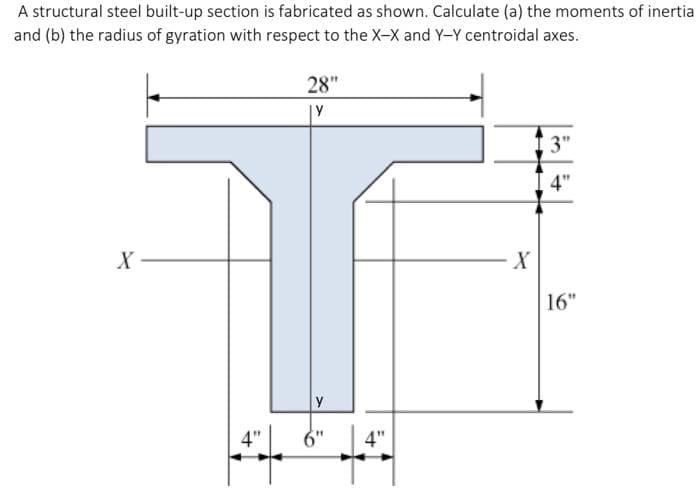 A structural steel built-up section is fabricated as shown. Calculate (a) the moments of inertia
and (b) the radius of gyration with respect to the X-X and Y-Y centroidal axes.
X
4"
28"
IY
6"
4"
4
X
3"
4"
16"