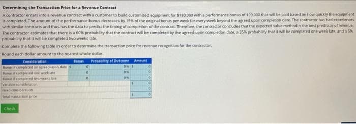 Determining the Transaction Price for a Revenue Contract
A contractor enters into a revenue contract with a customer to build customized equipment for $180,000 with a performance bonus of $99,000 that will be paid based on how quickly the equipment
is completed. The amount of the performance bonus decreases by 15% of the original bonus per week for every week beyond the agreed upon completion date. The contractor has had experiences
with similar contracts and thus has the data to predict the timing of completion of the contract. Therefore, the contractor concludes that the expected value method is the best predictor of revenue.
The contractor estimates that there is a 60% probability that the contract will be completed by the agreed-upon completion date, a 35% probability that it will be completed one week late, and a 5%
probability that it will be completed two weeks late.
Complete the following table in order to determine the transaction price for revenue recognition for the contractor.
Round each dollar amount to the nearest whole dollar.
Consideration
Bonus if completed on agreed upon date
Bonus if completed one week late
Bonus if completed two weeks late
Variable consideration
Fixed consideration
Total transaction price
Check
Bonus Probability of Outcome Amount
ON F
ON
ON
0
0
0
1
1
0
0
0
0