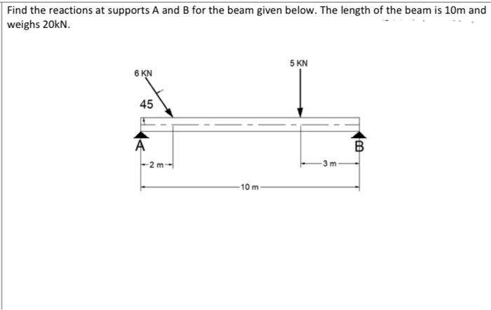 Find the reactions at supports A and B for the beam given below. The length of the beam is 10m and
weighs 20KN.
6 KN
45
A
-2m-
-10 m
5 KN
-3 m-
B