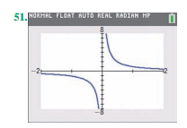 51. NORHAL FLOAT AUTO REAL RADIAN HP
