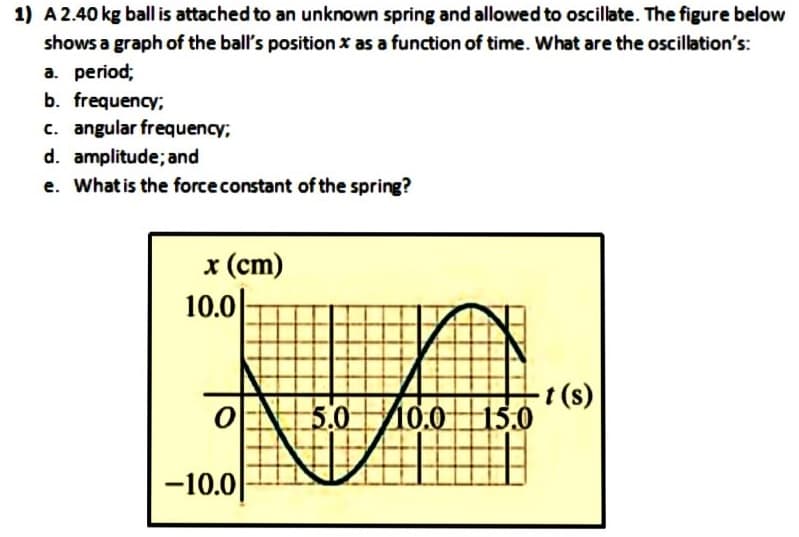 1) A 2.40 kg ball is attached to an unknown spring and allowed to oscillate. The figure below
shows a graph of the ball's position x as a function of time. What are the oscillation's:
a. period;
b. frequency;
c. angular frequency;
d. amplitude; and
e. What is the force constant of the spring?
x (ст)
10.0|
5.0 |10.0
t (s)
15.0
-10.0|
