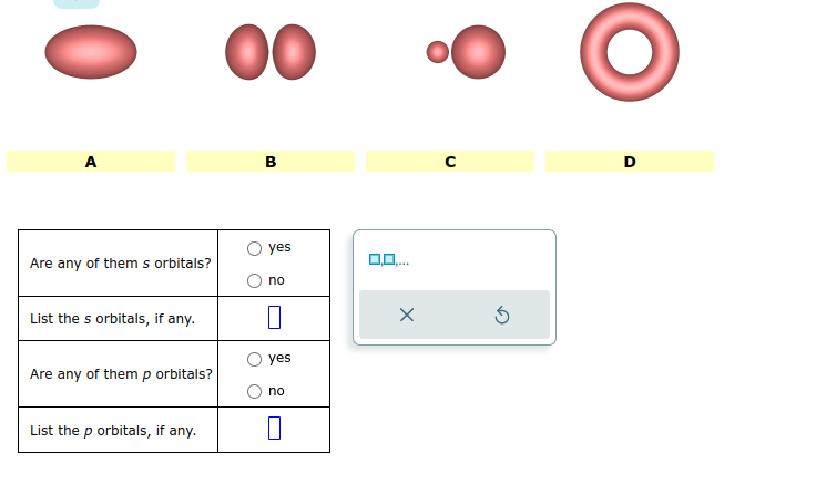 0₁
A
Are any of them s orbitals?
List the s orbitals, if any.
Are any of them p orbitals?
List the p orbitals, if any.
O 00
B
yes
no
yes
O no
0
0,0,...
с
5
D