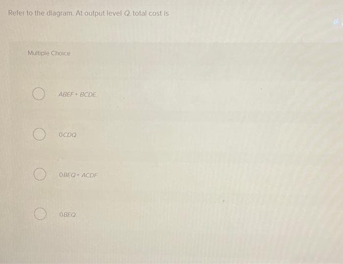 Refer to the diagram. At output level Q. total cost is
Multiple Choice
ABEF+ BCDE
OCDQ
OBEQ+ACDF
OBEQ