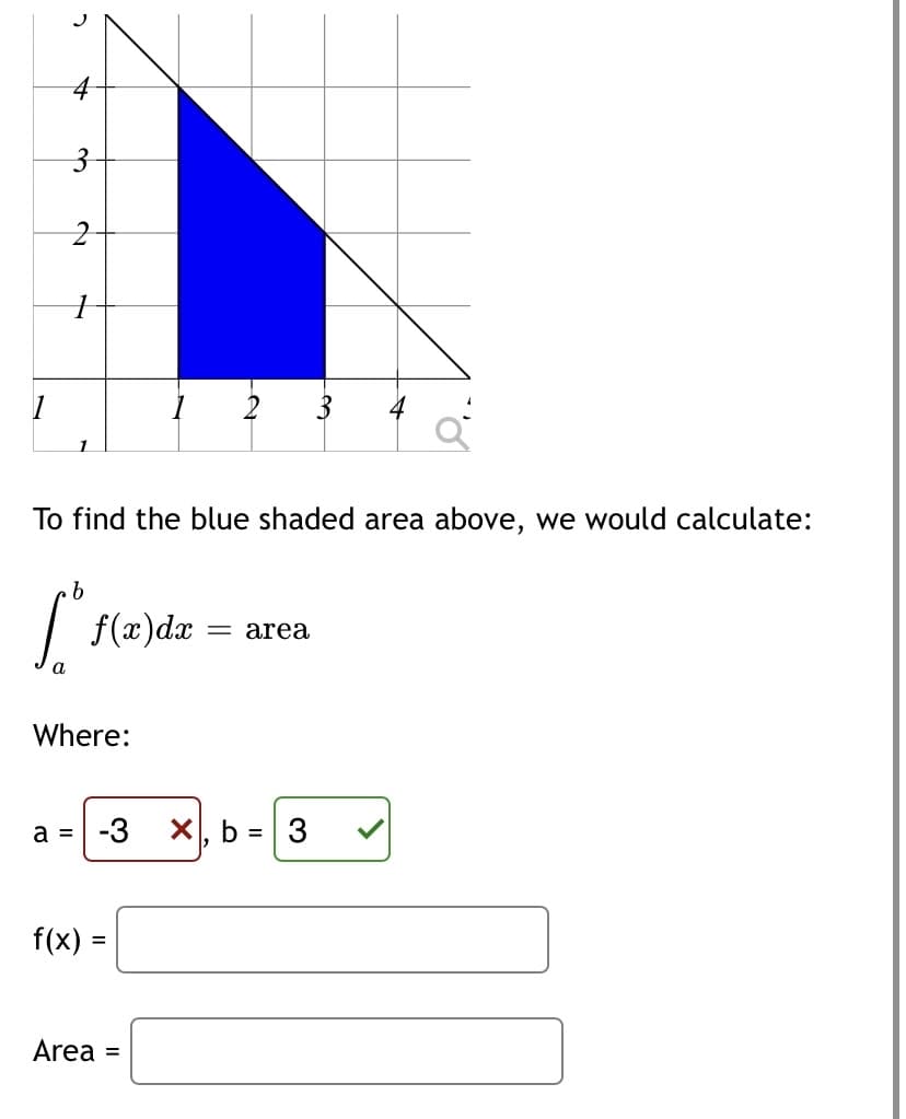 To find the blue shaded area above, we would calculate:
|
f(x)dx
= area
Where:
a =| -3
X. b =
3
f(x):
%3D
Area =
II
