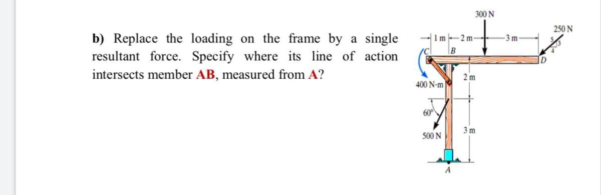 300 N
250 N
b) Replace the loading on the frame by a single
resultant force. Specify where its line of action
1m
-2 m-
-3 m-
B
intersects member AB, measured from A?
2 m
400 N-m
60
3 m
500 N
