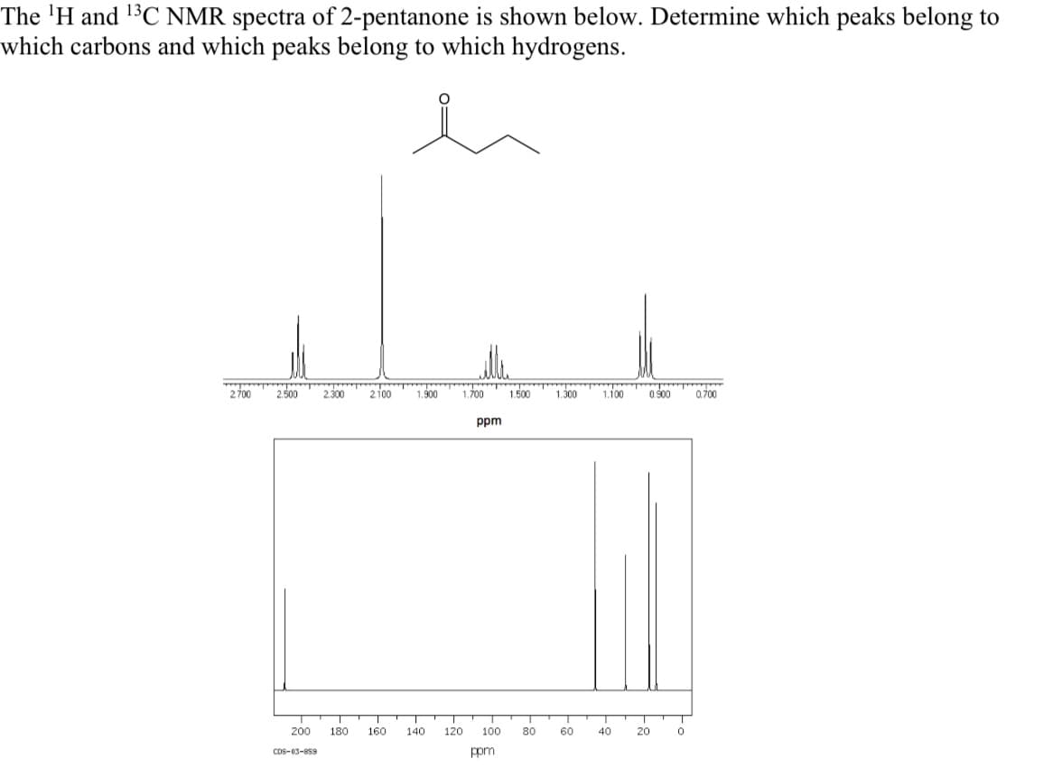 The ¹H and ¹³C NMR spectra of 2-pentanone is shown below. Determine which peaks belong to
which carbons and which peaks belong to which hydrogens.
2700
2.500
200
CDS-03-859
2.300
2100 1.900 1.700
180 160 140
120
ppm
100
ppm
1.500
80
1.300
60
*T**TTTTT
0.900
1.100
40
20
0
0.700