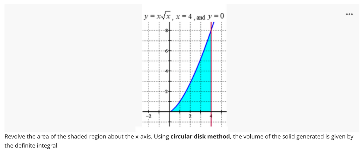 y = xx, x = 4, and y = 0
•..
Revolve the area of the shaded region about the x-axis. Using circular disk method, the volume of the solid generated is given by
the definite integral
