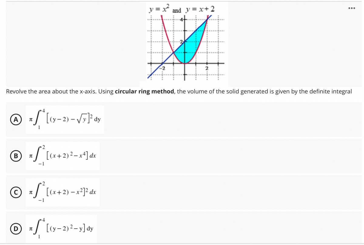 y = x and y = x+2
•..
Revolve the area about the x-axis. Using circular ring method, the volume of the solid generated is given by the definite integral
4
A
:/ [(x+2)2-x*] dx
В
-1
2
© -/ [(x+2) – x*]? dx
-1
4
D
:/ [v-2)²-y] dy
