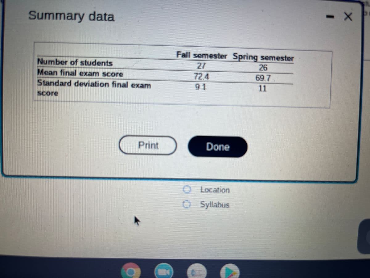 Summary data
Fall semester Spring semester
Number of students
Mean final exam score
27
26
72.4
91
69.7.
Standard deviation final exam
11
score
Print
Done
O Location
O Syllabus
