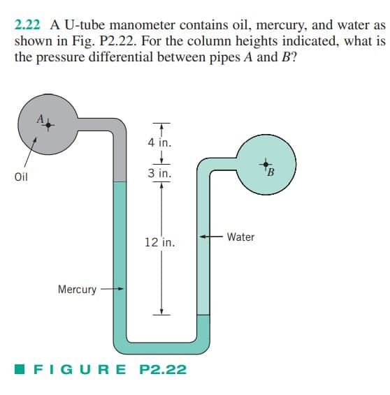 2.22 A U-tube manometer contains oil, mercury, and water as
shown in Fig. P2.22. For the column heights indicated, what is
the pressure differential between pipes A and B?
Oil
Mercury
T
4 in.
I
3 in.
12 in.
FIGURE P2.22
Water
'B