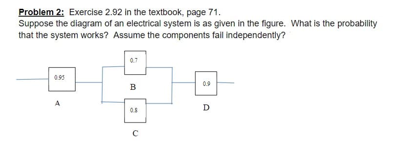 Problem 2: Exercise 2.92 in the textbook, page 71.
Suppose the diagram of an electrical system is as given in the figure. What is the probability
that the system works? Assume the components fail independently?
0.95
0.7
B
0.8
C
0.9
D