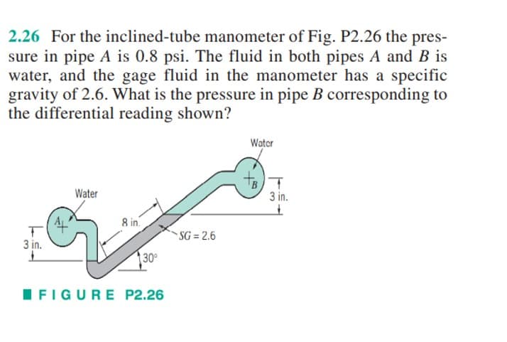 2.26 For the inclined-tube manometer of Fig. P2.26 the pres-
sure in pipe A is 0.8 psi. The fluid in both pipes A and B is
water, and the gage fluid in the manometer has a specific
gravity of 2.6. What is the pressure in pipe B corresponding to
the differential reading shown?
T
3 in.
Water
8 in.
30°
FIGURE P2.26
SG=2.6
Water
T
3 in.