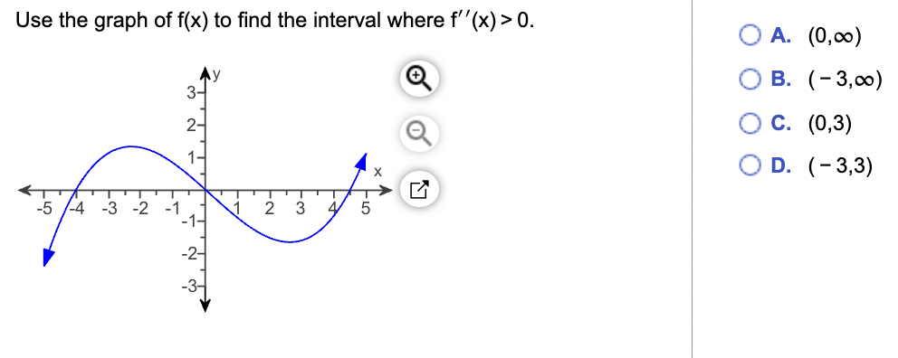 Use the graph of f(x) to find the interval where f''(x) > 0.
Ⓡ
3-
2-
1-
ms
-5 -4 -3 -2 -1
1
3 4 5
A. (0,00)
B. (-3,00)
C. (0,3)
O D. (-3,3)