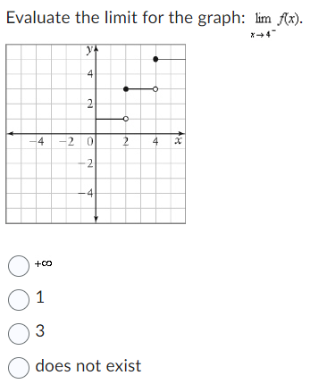 Evaluate the limit for the graph: lim f(x).
O
01
y
+00
4
-4-2 0
-2
2
-4
O
2
03
3
O does not exist
4
18
X-4"