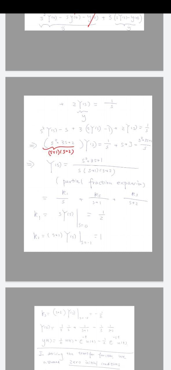 + S+3 =
(STI)(S2)
( partiel fraction expanin)
S+2
k, =
Yes) = -
gie)= uit) +e uit)-
e ult)
In
ing
the trans for fun ctim, we
a Sumed
zero initi conditions
