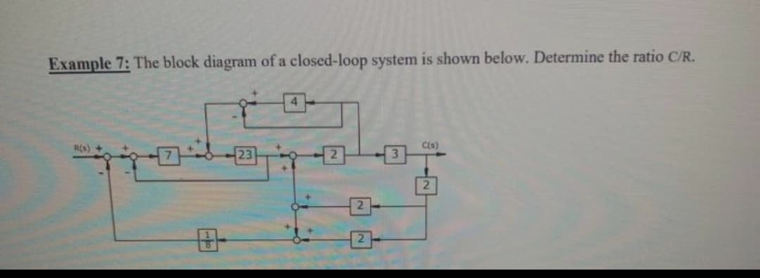 Example 7: The block diagram of a closed-loop system is shown below. Determine the ratio C/R.
Cis)
-回-四
R(s)
中

