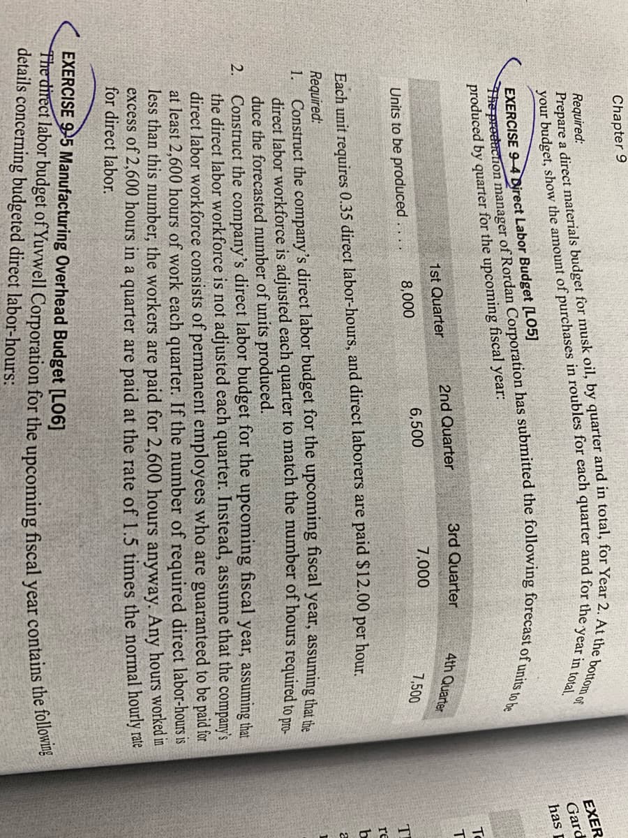 Chapter 9
Required:
EXER
Gard
has p
EXERCISE 9-4 Direct Labor Budget [LO5]
produced by quarter for the upcoming fiscal year:
To
2nd Quarter
3rd Quarter
4th Quarter
1st Quarter
8,000
6,500
7,000
Units to be produced . .
7,500
T
re
Each unit requires 0.35 direct labor-hours, and direct laborers are paid $12.00 per hour.
be
Required:
1. Construct the company's direct labor budget for the upcoming fiscal year, assuming that te
direct labor workforce is adjusted each quarter to match the number of hours required to pm
duce the forecasted number of units produced.
Construct the company's direct labor budget for the upcoming fiscal year, assuming that
the direct labor workforce is not adjusted each quarter. Instead, assume that the company's
direct labor workforce consists of permanent employees who are guaranteed to be paid for
at least 2,600 hours of work each quarter. If the number of required direct labor-hours is
less than this number, the workers are paid for 2,600 hours anyway. Any hours worked in
excess of 2,600 hours in a quarter are paid at the rate of 1.5 times the normal hourly rate
for direct labor.
2.
EXERCISE 95 Manufacturing Overhead Budget [LO6]
details concerning budgeted direct labor-hours:
your the of in for and for the year in total.
Prepare a direct for musk oil, by quarter and in for 2. At the bottom of
The of has the of units to be
