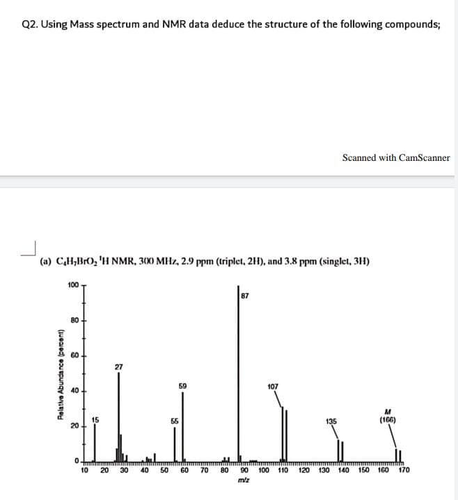 Q2. Using Mass spectrum and NMR data deduce the structure of the following compounds;
(a) CH,BrO, 'H NMR, 3000 MHz, 2.9 ppm (triplet, 2H), and 3.8 ppm (singlet, 3)
محناية
Relative Abundance (percent)
100
80
60
40+
20
0
15
27
59
55
87
Scanned with CamScanner
107
135
M
(166)
10 20 30 40 50 60 70 80 90 100 110 120 130 140 150 160 170