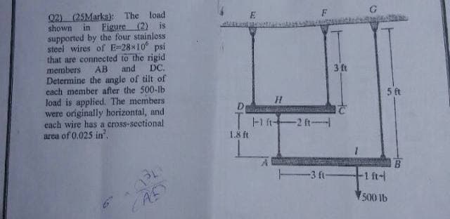 Q2) (25Marks): The load
shown in Figure (2) is
supported by the four stainless
steel wires of E-28x10 psi
that are connected to the rigid
and
members
AB
DC.
3 ft
Determine the angle of tilt of
each member after the 500-lb
5 ft
load is applied. The members
were originally horizontal, and
cach wire has a cross-sectional
area of 0.025 in,
-1 ft-2 ft-
1.8 ft
-3 t
-1 ft-
500 1b
