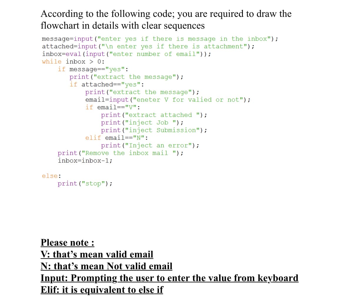 According to the following code; you are required to draw the
flowchart in details with clear sequences
message=input ("enter yes if there is message in the inbox");
attached=input ("\n enter yes if there is attachment");
inbox=eval (input("enter number of email"));
while inbox > 0:
if message=="yes":
print ("extract the message");
if attached=="yes":
print("extract the message");
email=input ("eneter V for valied or not");
if email=="V":
print("extract attached ");
print ("inject Job ");
print ("inject Submission");
elif email=="N":
print ("Inject an error");
print("Remove the inbox mail ");
inbox=inbox-1;
else:
print ("stop");
Please note:
V: that's mean valid email
N: that's mean Not valid email
Input: Prompting the user to enter the value from keyboard
Elif: it is equivalent to else if
