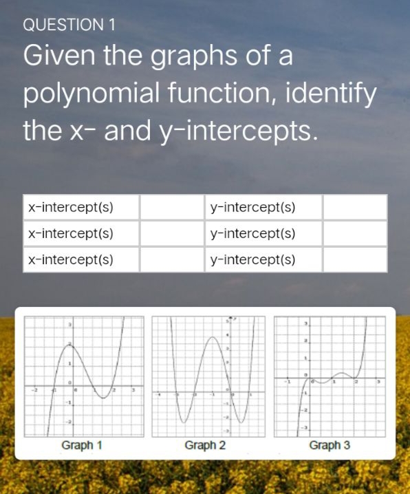 QUESTION 1
Given the graphs of a
polynomial function, identify
the x- and y-intercepts.
x-intercept(s)
y-intercept(s)
x-intercept(s)
y-intercept(s)
x-intercept(s)
y-intercept(s)
14
le
-2
Graph 1
Graph 2
Graph 3
