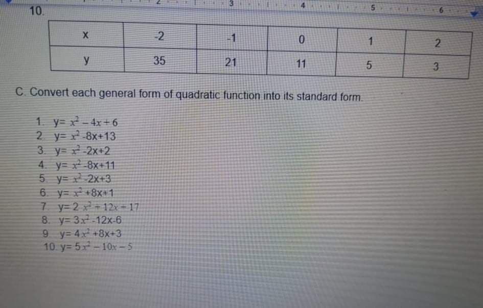 10
-2
1
y
35
21
11
3
C. Convert each general form of quadratic function into its standard form.
1. y= x-4x+6
2 y= -8x+13
3. y= -2x+2
4. y= x -8x+11
5 y= x 2x+3
6 y x +8x+1
7 y=2 x12x=17
8. y= 3x-12x-6
9 y= 4x +8x+3
10. y= 5x-1Ox-5
9.
2)
