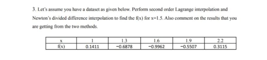 3. Let's assume you have a dataset as given below. Perform second order Lagrange interpolation and
Newton's divided difference interpolation to find the f(x) for x=1.5. Also comment on the results that you
are getting from the two methods.
1.3
1.6
1.9
2.2
f(x)
0.1411
-0.6878
-0.9962
-0.5507
0.3115
