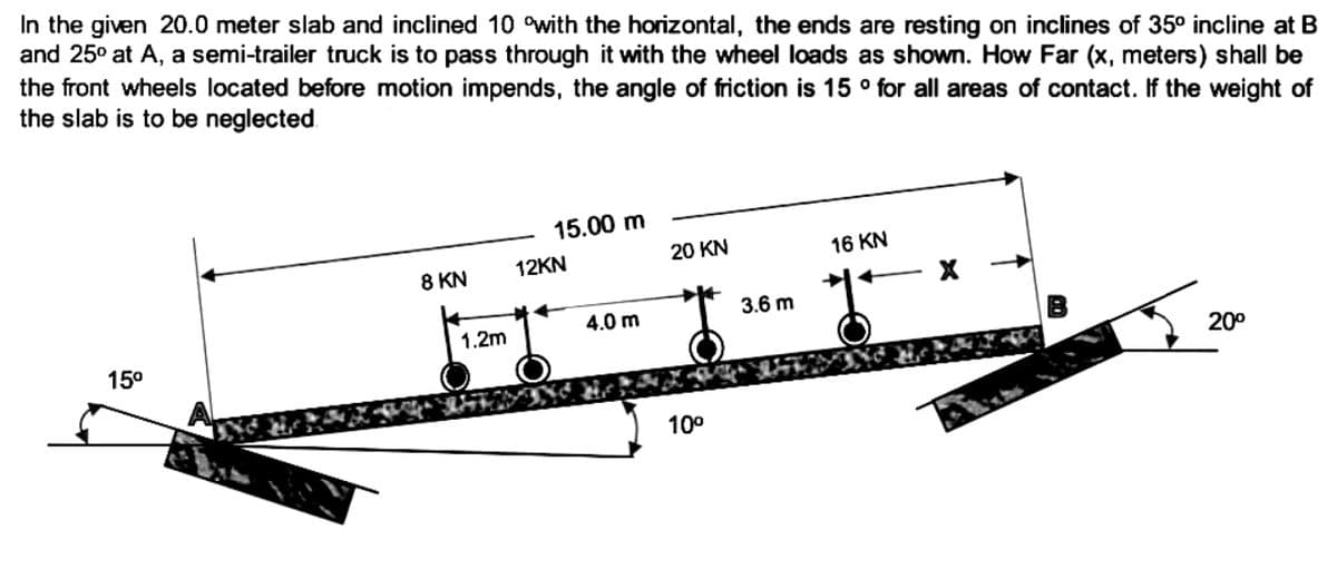 In the given 20.0 meter slab and inclined 10 with the horizontal, the ends are resting on inclines of 35° incline at B
and 25° at A, a semi-trailer truck is to pass through it with the wheel loads as shown. How Far (x, meters) shall be
the front wheels located before motion impends, the angle of friction is 15 ° for all areas of contact. If the weight of
the slab is to be neglected
15.00 m
12KN
20 KN
16 KN
8 KN
- X
3.6 m
4.0 m
1.2m
15°
20°
100
