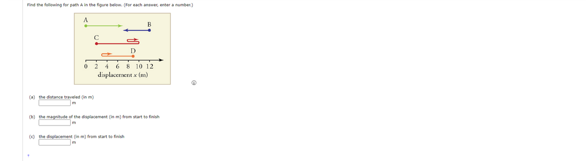 Find the following for path A in the figure below. (For each answer, enter a number.)
A
0
C
(a) the distance traveled (in m)
m
B
2 4 6
8 10 12
displacement x (m)
(b) the magnitude of the displacement (in m) from start to finish
m
(c) the displacement (in m) from start to finish
m