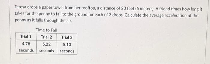 Teresa drops a paper towel from her rooftop, a distance of 20 feet (6 meters). A friend times how long it
takes for the penny to fall to the ground for each of 3 drops. Calculate the average acceleration of the
penny as it falls through the air.
Time to Fall
Trial 1
Trial 2
4.78
5.22
seconds seconds
Trial 3
5.10
seconds