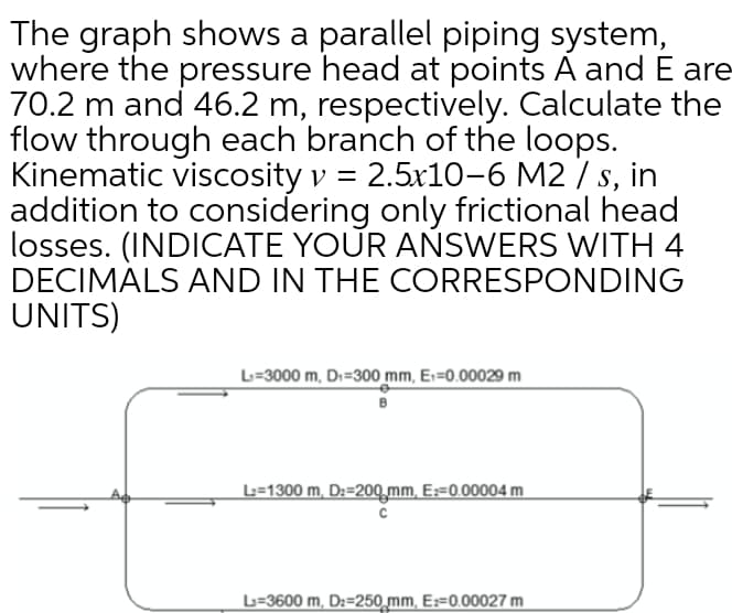 The graph shows a parallel piping system,
where the pressure head at points A and E are
70.2 m and 46.2 m, respectively. Calculate the
flow through each branch of the loops.
Kinematic viscosity v = 2.5x10-6 M2 / s, in
addition to considering only frictional head
losses. (INDICATE YOUR AÑSWERS WITH 4
DECIMALS AND IN THE CORRESPONDING
UNITS)
L=3000 m, Di=300 mm, Ei=0.00029 m
L=1300 m, D:=200̟mm, E:=0.00004 m
L=3600 m, D:=250̟mm, E:=0.00027 m
