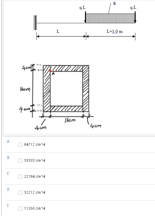 q.L
q.L
L
L=1.0 m
4ent
Ibcm
1bcm
4im
4cm
A
84712 cm^4
33333 cm^4
22184 cm^4
D
32212 cm^4
E
O 11266 cm^4
