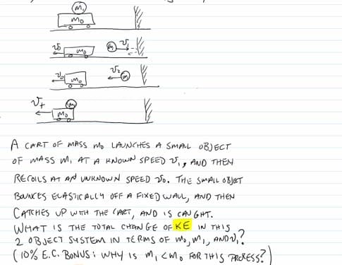 M.
mo
Ma
A CMRT OF MASS mo LAUNCHES A SMAL OBJECT
OF MASS m, AT A KNOWN SPEED V, ANO THËN
RECOILS AT AN UNKNOWN SPEED Vo. THE SMAL OBJET
BONCES ELASTICALLY OFF A FIXE WALL, AND THEN
CATCHES UP wmH THE (ARET, AND IS CAN GHT.
WHAT IS THE TOTAL CHaN GE OF KE IN THIS
2 OBJECT SYSTEM IN TERMS OF mb, m, ANDU,!
( 10% E.C. BONUSI WHY Is micwo FoR THIS PRCKES5?
