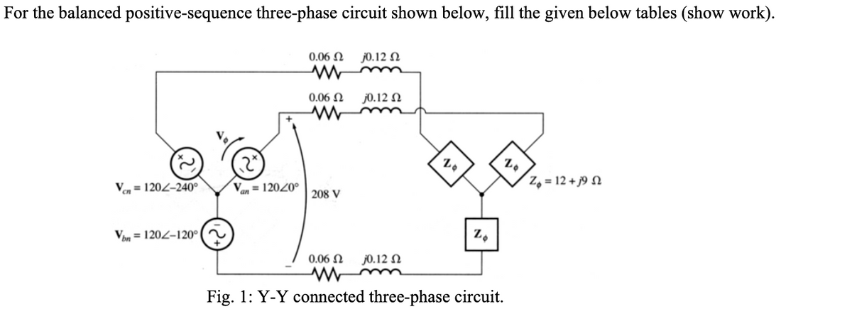 For the balanced positive-sequence three-phase circuit shown below, fill the given below tables (show work).
= 120Z-240°
Vn = 1202–120°( ~
(2x)
Van = 120/0°
0.06 Ω - j0.12 Ω
ww
0.06 Ω
208 V
j0.12 Ω
0.06 Ω J0.12 Ω
Zo
Z₂
Fig. 1: Y-Y connected three-phase circuit.
Zo
Z = 12 + j9 Ω