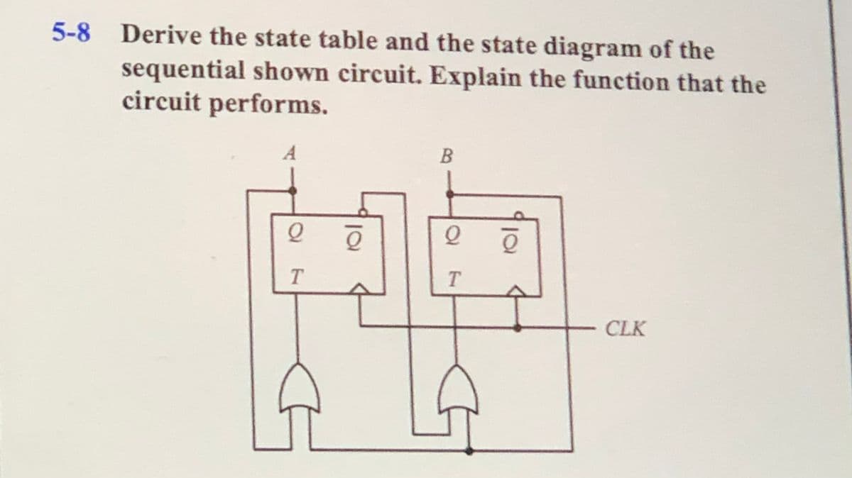 5-8
Derive the state table and the state diagram of the
sequential shown circuit. Explain the function that the
circuit performs.
- CLK
101
B.
