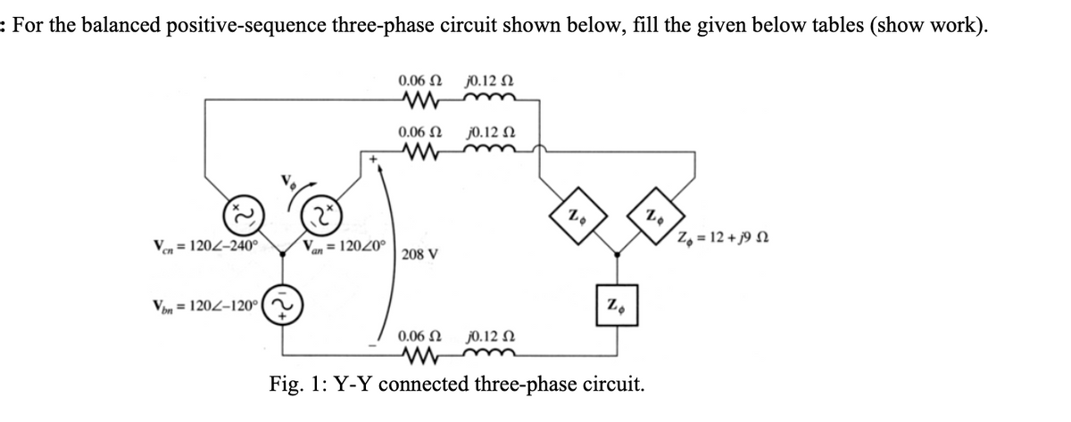 : For the balanced positive-sequence three-phase circuit shown below, fill the given below tables (show work).
Von 120Z-240°
Vn = 1202–120°(
(2x)
= 12020°
0.06 Ω
0.06 Ω
208 V
j0.12 Ω
j0.12 Ω
0.06 Ω j0.12 Ω
20
Zo
Fig. 1: Y-Y connected three-phase circuit.
Zo
Z = 12 + j9 Ω