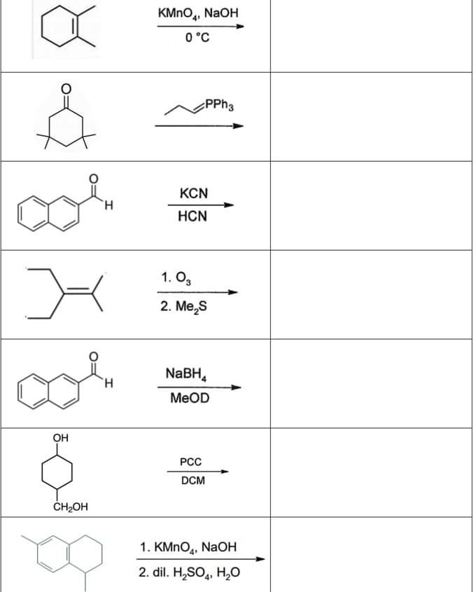 겨
OH
H
CH₂OH
H
KMnO4, NaOH
0 °C
PPh3
KCN
HCN
1.03
2. Me₂S
NaBH₁
MeOD
PCC
DCM
1. KMnO4, NaOH
2. dil. H₂SO4, H₂O