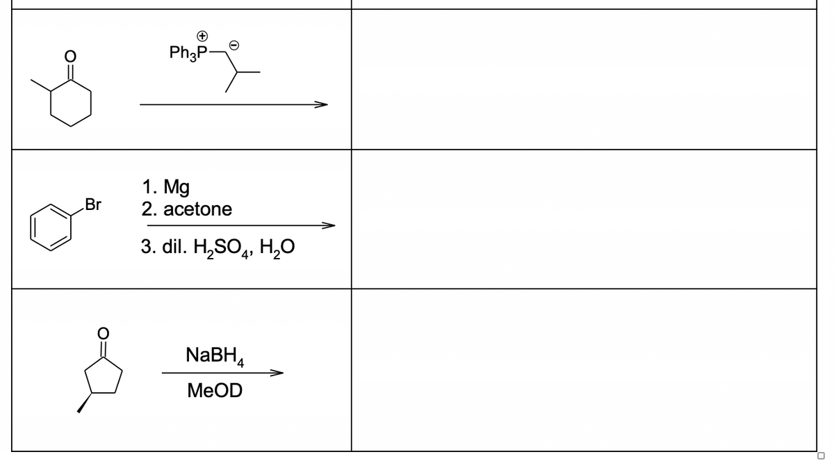 ů
Br
Ph3P
1. Mg
2. acetone
3. dil. H₂SO₂, H₂O
NaBH4
MeOD