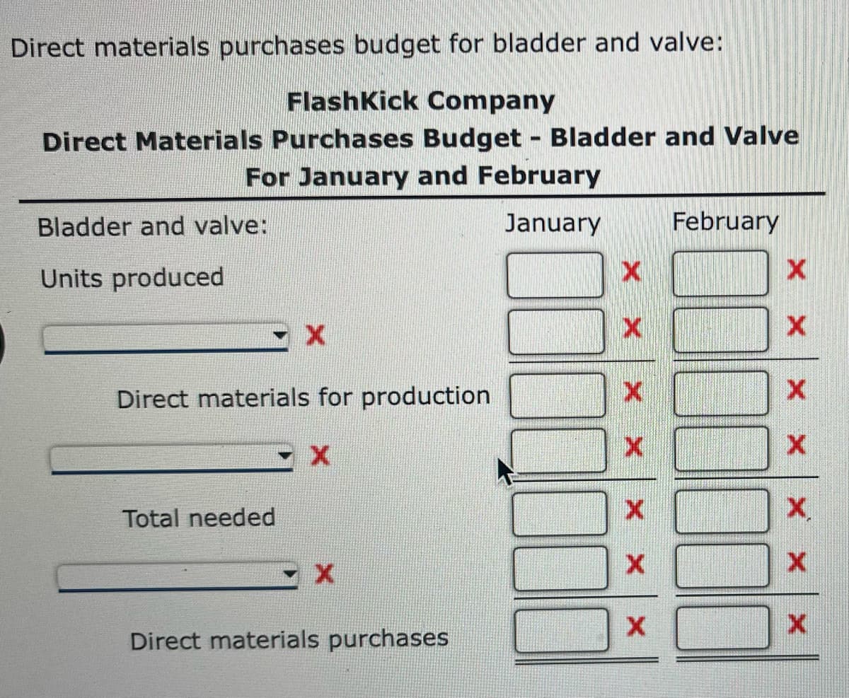 Direct materials purchases budget for bladder and valve:
FlashKick Company
Direct Materials Purchases Budget - Bladder and Valve
For January and February
Bladder and valve:
January
February
Units produced
Direct materials for production
X.
Total needed
Direct materials purchases
0000011
