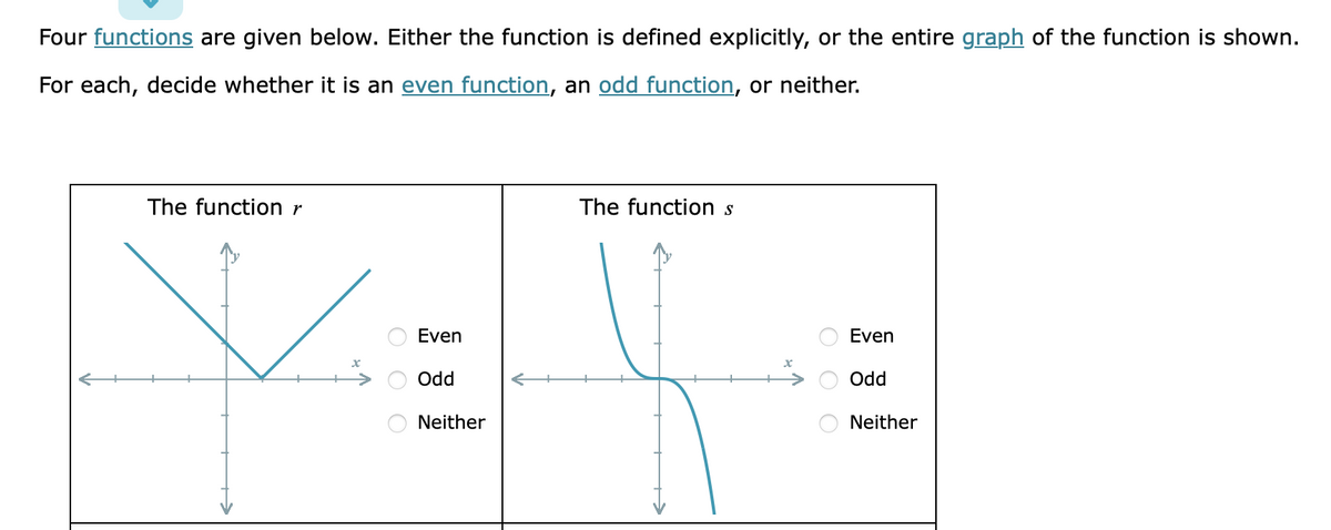 Four functions are given below. Either the function is defined explicitly, or the entire graph of the function is shown.
For each, decide whether it is an even function, an odd function, or neither.
The function r
OOO
Even
Odd
Neither
The function s
x
OOO
Even
Odd
Neither