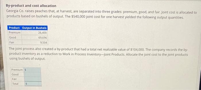 By-product and cost allocation
Georgia Co. raises peaches that, at harvest, are separated into three grades: premium, good, and fair. Joint cost is allocated to
products based on bushels of output. The $540,000 joint cost for one harvest yielded the following output quantities.
Product Output in Bushels
Premium
26,400
69,696
9,504
Good
Fair
The joint process also created a by-product that had a total net realizable value of $104,000. The company records the by-
product inventory as a reduction to Work in Process Inventory-Joint Products. Allocate the joint cost to the joint products
using bushels of output.
Premium S
Good
Fair
Total
$